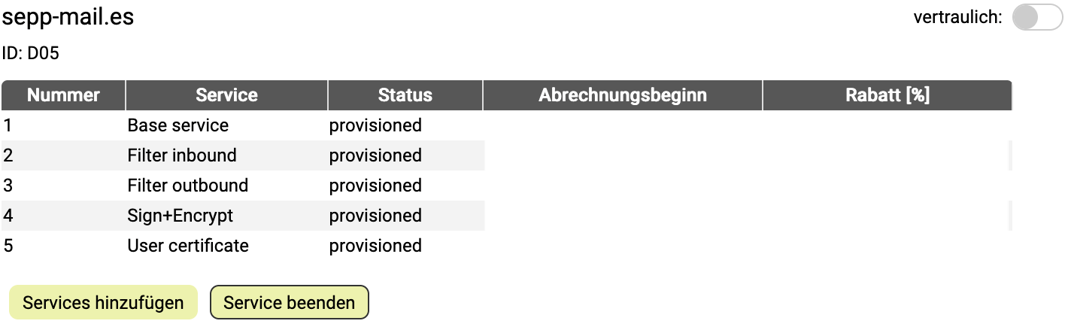 Services hinzugefügt zur Domain Services hinzugefügt zur Domain
