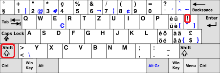 CH-keyboard-layout