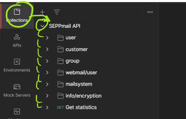 Screenshot Collections API folders Screenshot Collections API folders